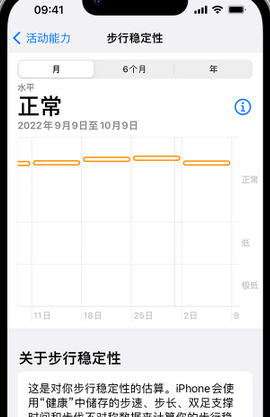 太平iPhone手机维修如何在iPhone开启'步行稳定性通知'