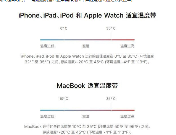 太平苹果13维修分享iPhone 13耗电越来越快怎么办 