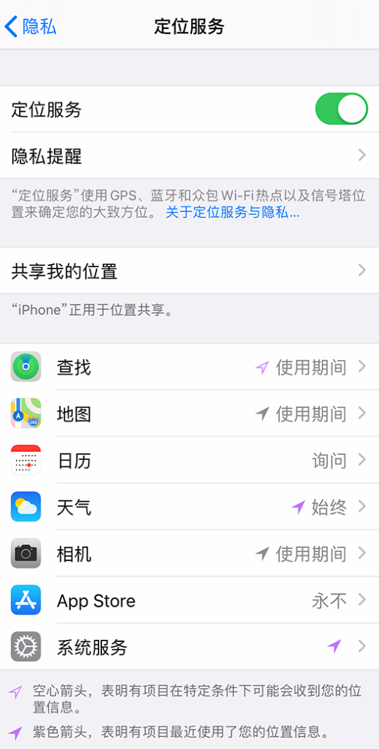太平苹果手机维修分享iPhone 状态栏中时间显示为蓝色图标是什么情况 